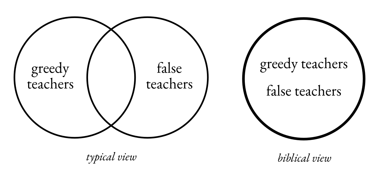 The Relationship Between Greed and False Teaching