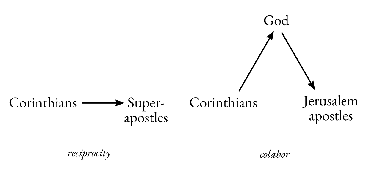 The Super-Apostles vs. The Jerusalem Apostles